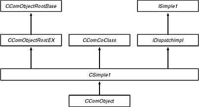 Click to view at full size.