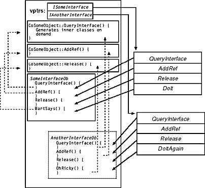 Click to view at full size.