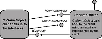 Click to view at full size.