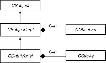 Click to view at full size.