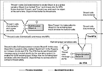 Click to view at full size.