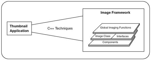 graphics/01fig01.gif