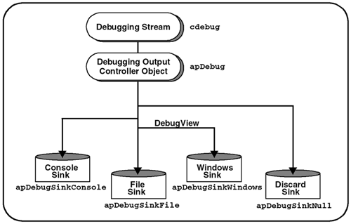 graphics/04fig01.gif