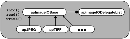 graphics/06fig17.gif