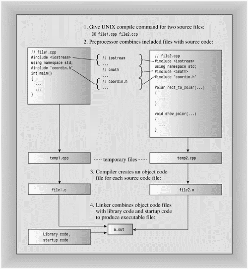 graphics/09fig01.gif
