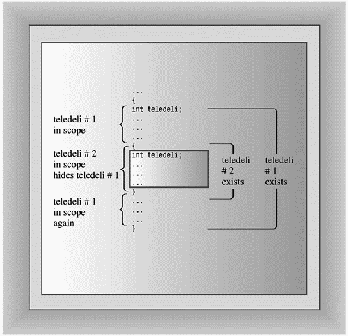 graphics/09fig02.gif