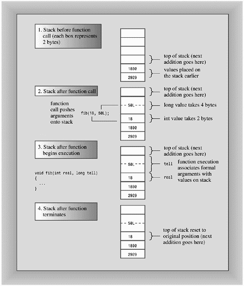 graphics/09fig03.gif