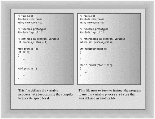 graphics/09fig04.gif