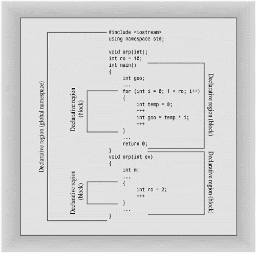 graphics/09fig05.gif