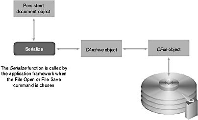 Click to view at full size.